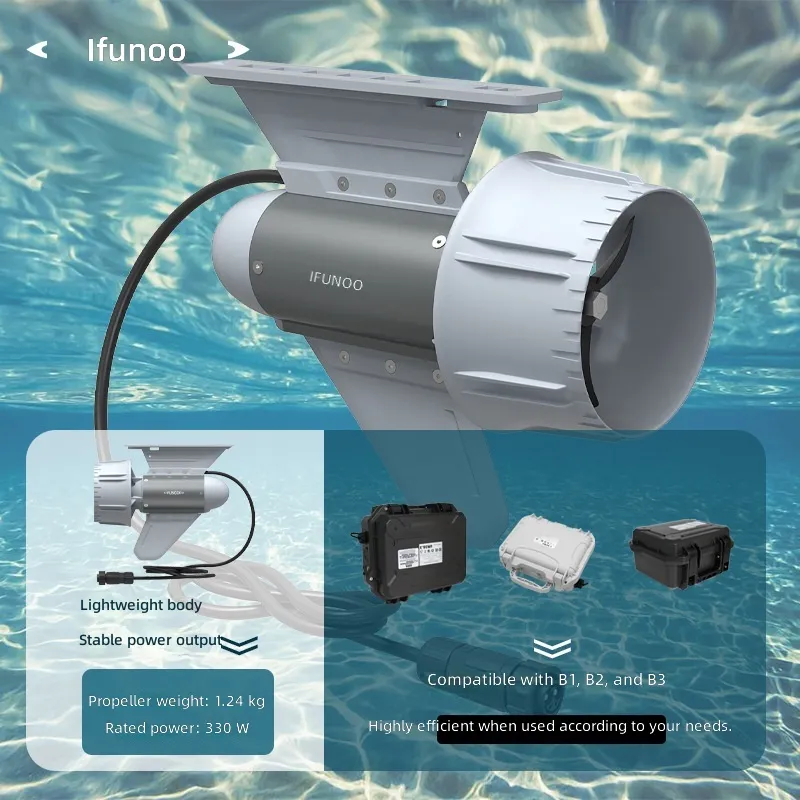 Propulseur sous-marin électriq - Fishing Boat Outboard Motor avis et prix