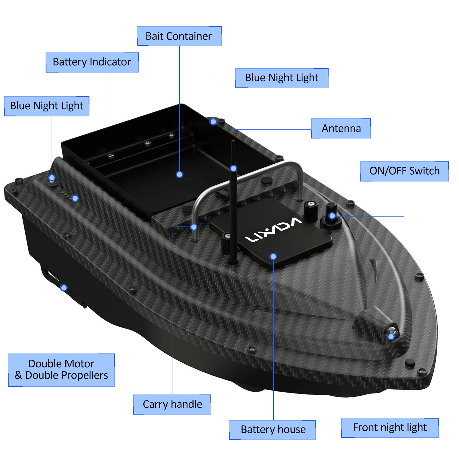 Bateau à appâts de pêche GPS,  - Fishing Boat Gps avis et prix