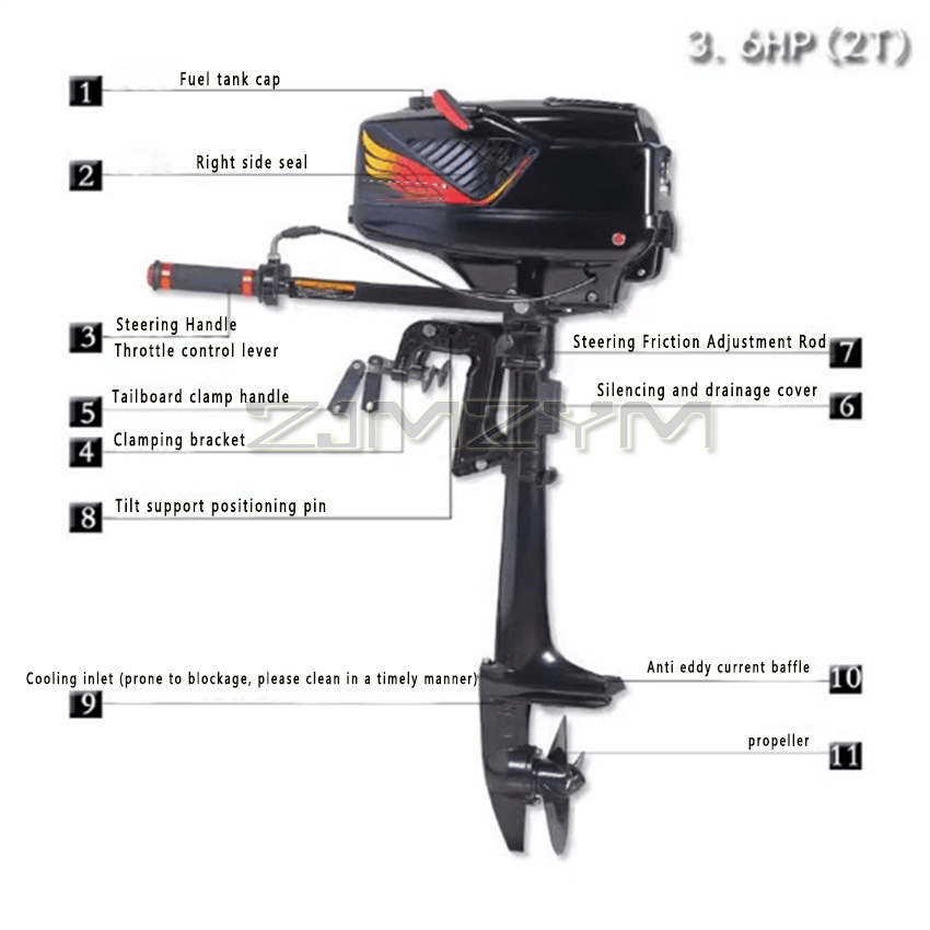 2 temps 3.6HP moteur hors-bord - Fishing Boat Outboard Motor avis et prix