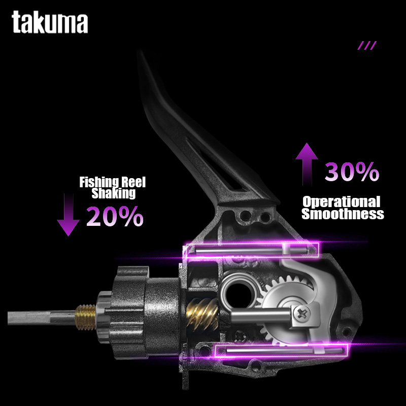 TAKUMA 2025 nouveau moulinet L - Kastking Reel Zephyr avis et prix