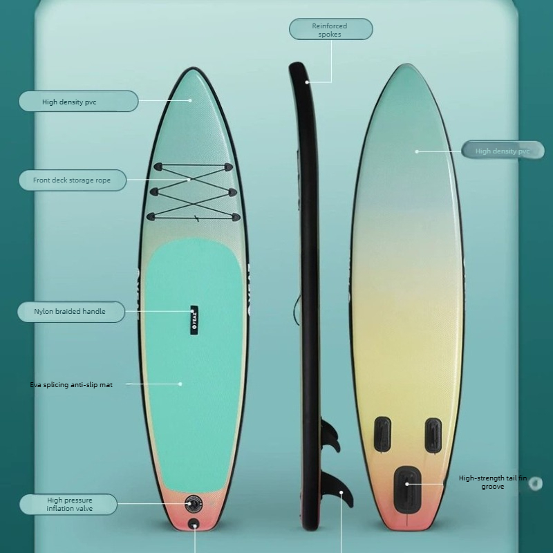 Planche à pagaie électrique go - Fishing Boat Paddle avis et prix