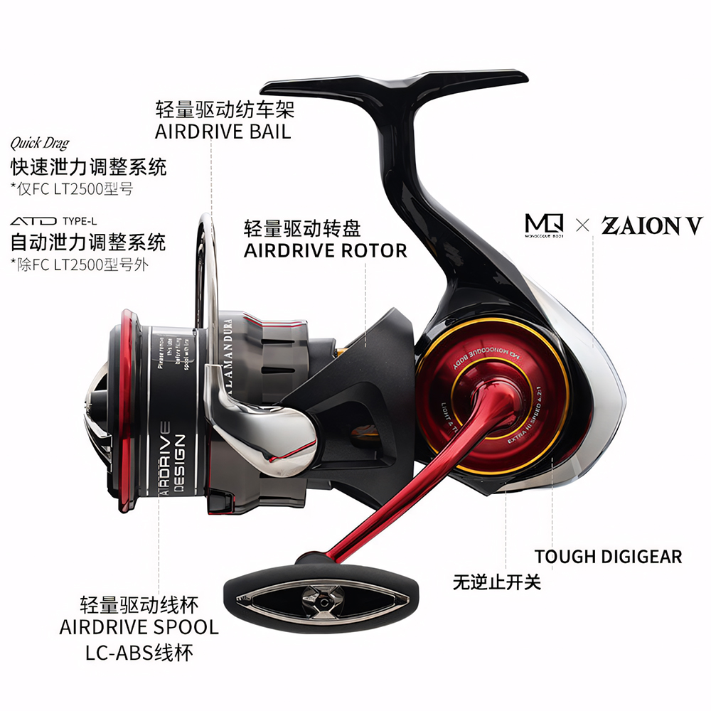 2026 DAIWA NOUVEAU SALAMANDURA - Daiwa Reel Fuego avis et prix
