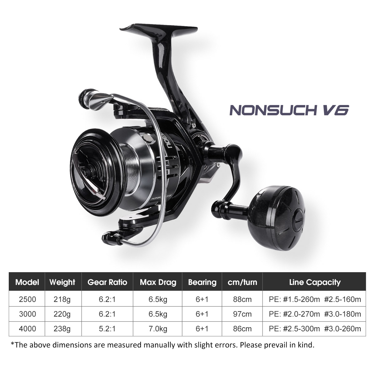 Noeby-Moulinet de pêche Spinni - Abu Garcia Reel Max avis et prix